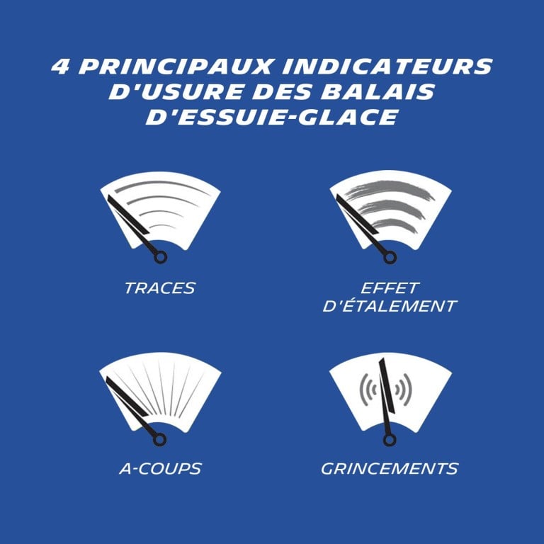 Balai d'essuie-glace (Essuie glace) MICHELIN Wipers ref. SU75751
