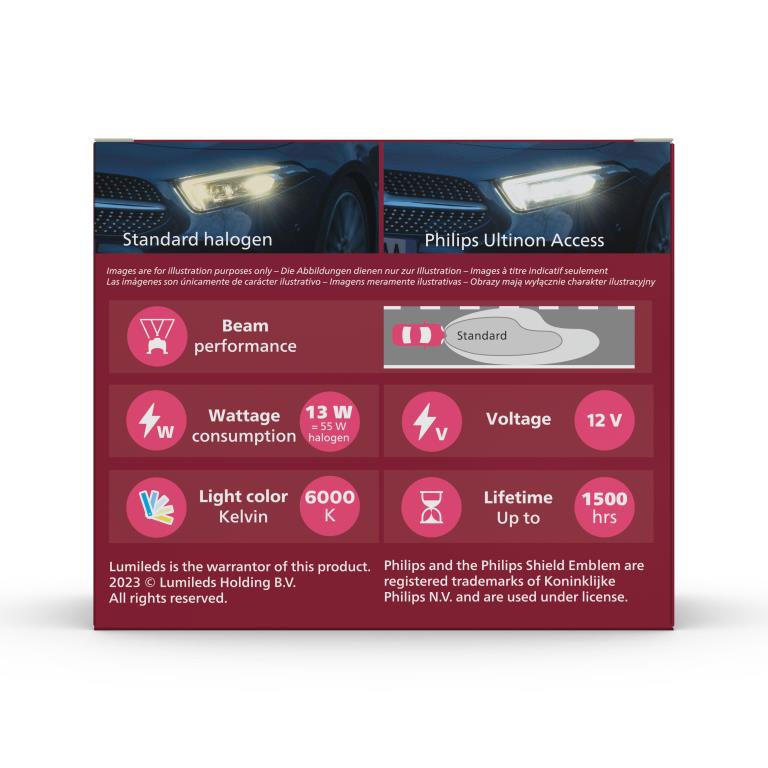 Bombilla LED, Faros delanteros PHILIPS H3 - ref. 11336U2500C2