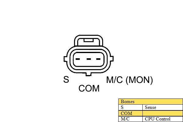 Alternateur MAGNETI MARELLI MAQ0366